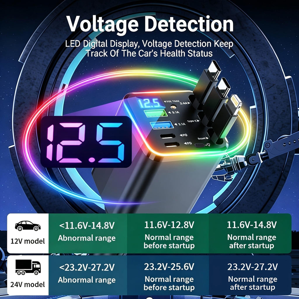 Ultimate 7-in-1 Car Charging Station