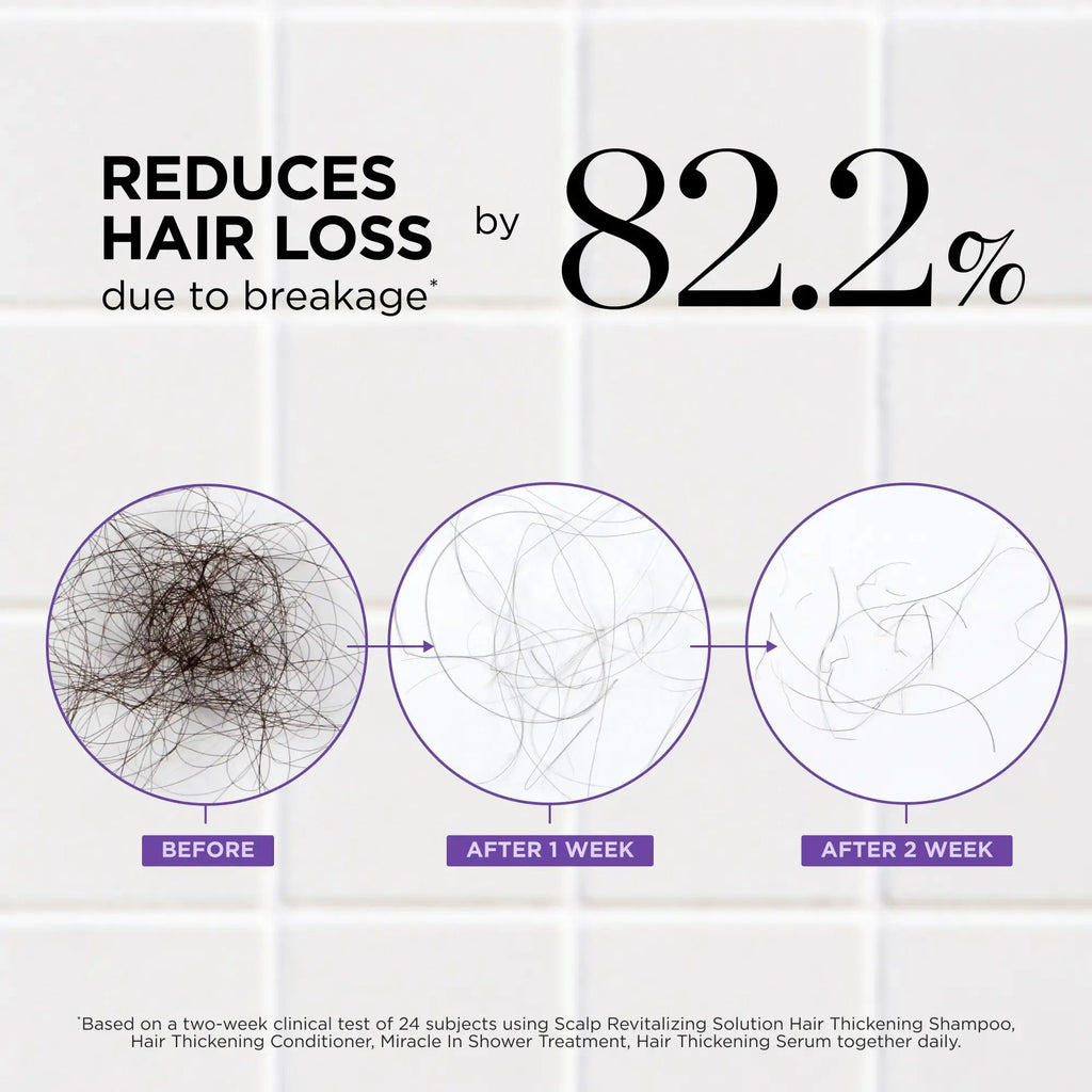 Groot Hair Thickening Serum for Thinning Hair