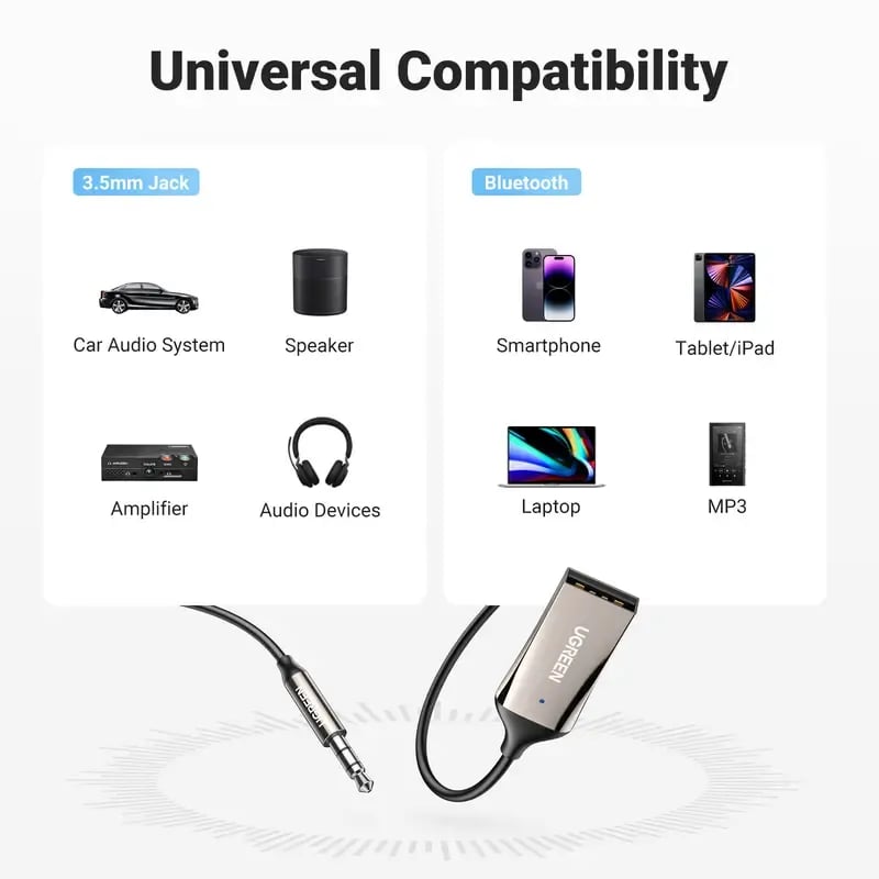 Upgrade Your Drive Instantly – Bluetooth 6.0 AUX Wireless Audio Receiver with Hands-Free Calling