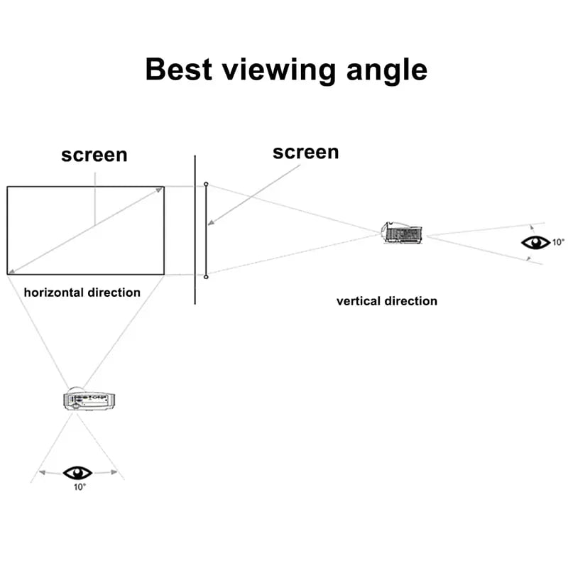 4K Metal Lightproof Foldable Portable Movie Screen (16:9)🎥✨