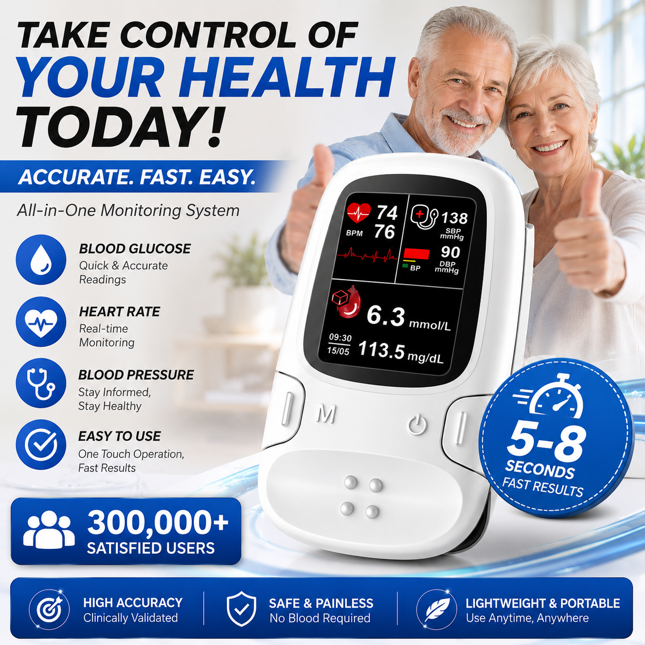 Non-Invasive Blood Glucose Monitor---Multi-Function Health Monitoring Device