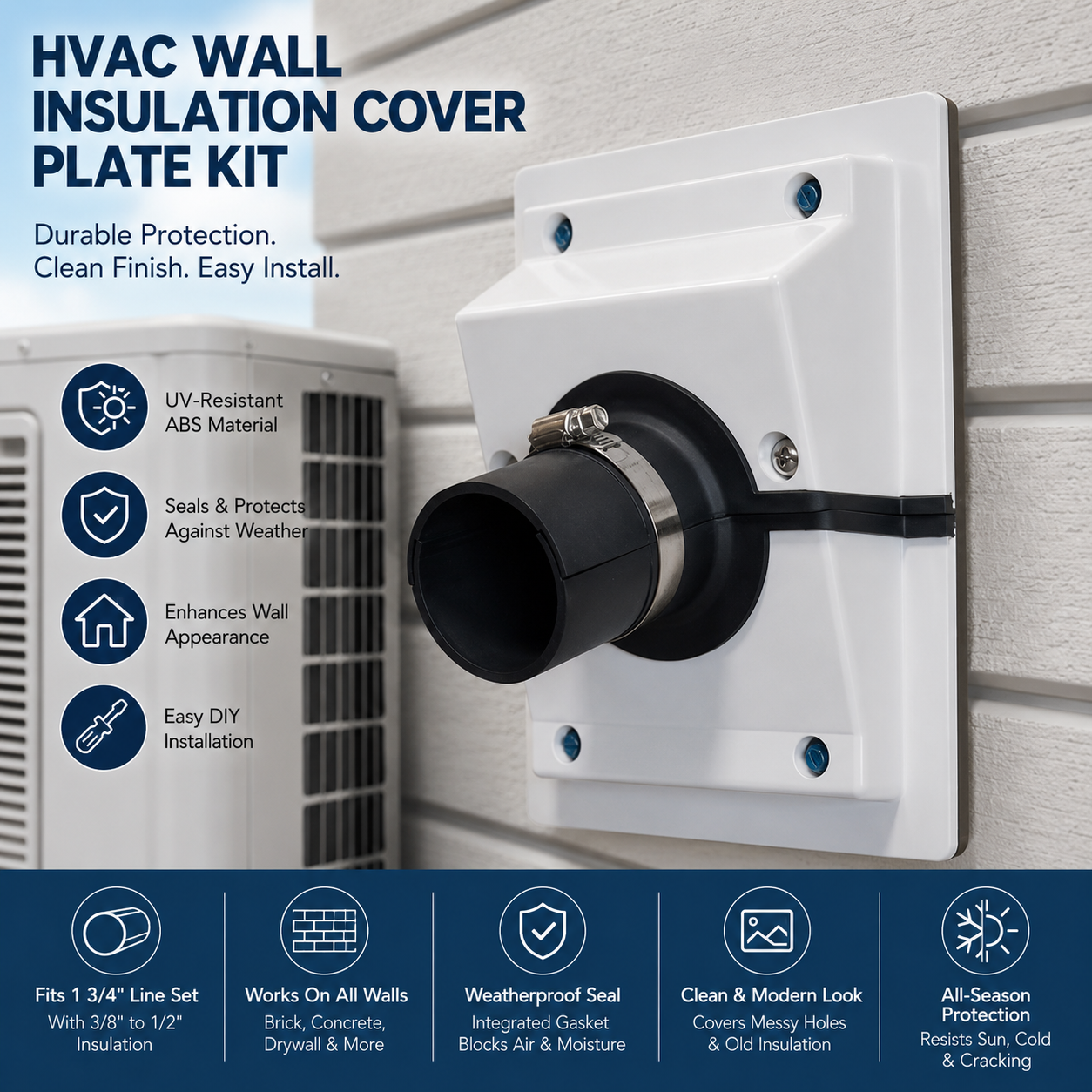 HVAC Wall Penetration and Duct Kit Cover---for Indoor and Outdoor Air Conditioning Systems